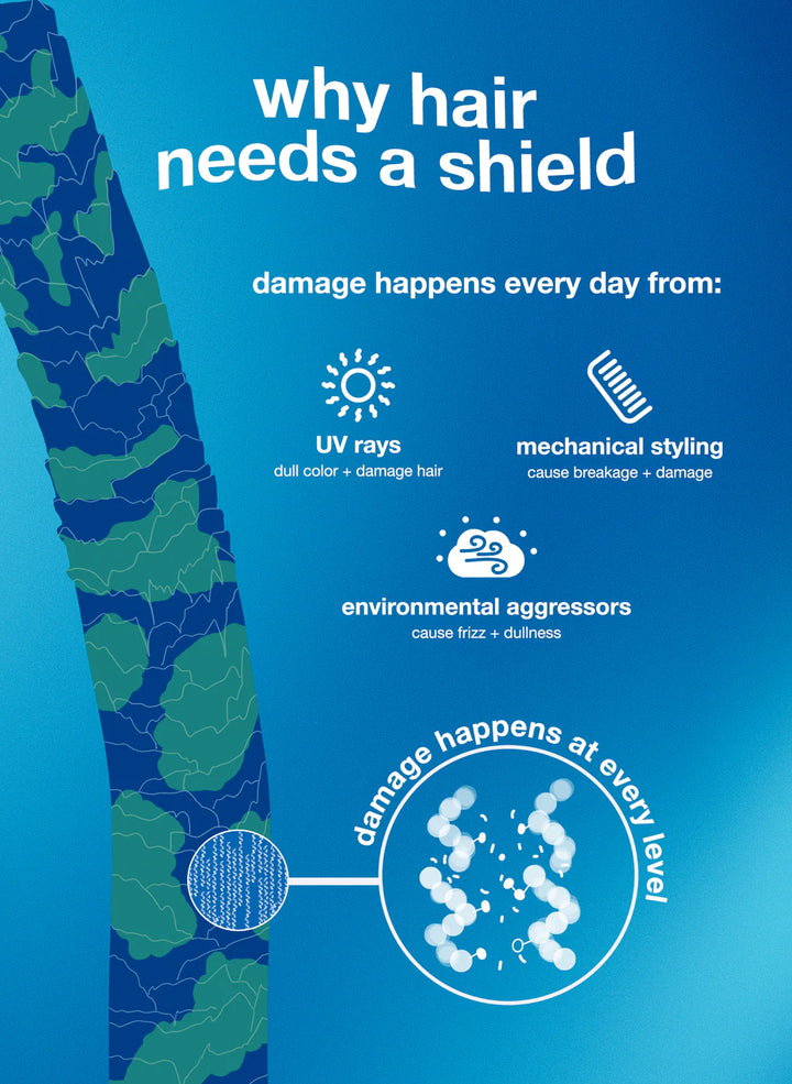 K18 Damage Shield 損傷防禦護髮素 (Protective Conditioner)