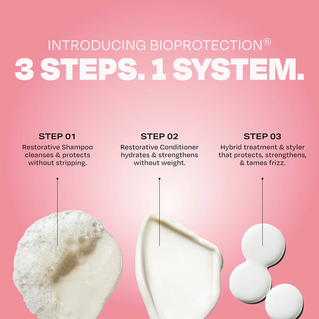Goddess BioProtection® 生物科技洗護三部曲套裝