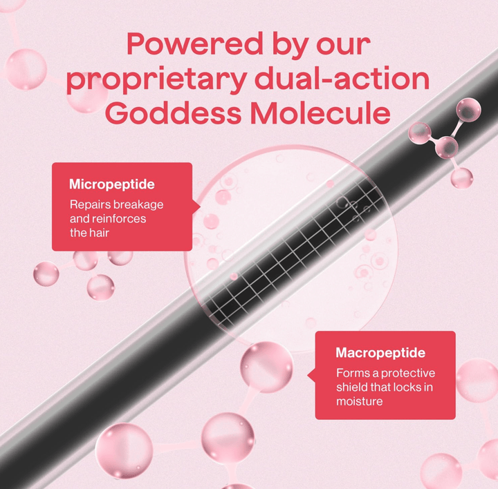 Goddess BioTech Blowout Leave-in Mask tube heat protectant - Clove Beauty
