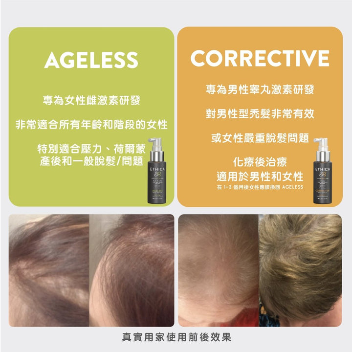 Ethica Corrective Set hair growth kit for men and women M字額救星 - Clove Beauty